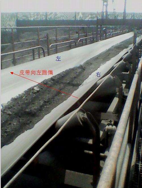 输送带跑偏
